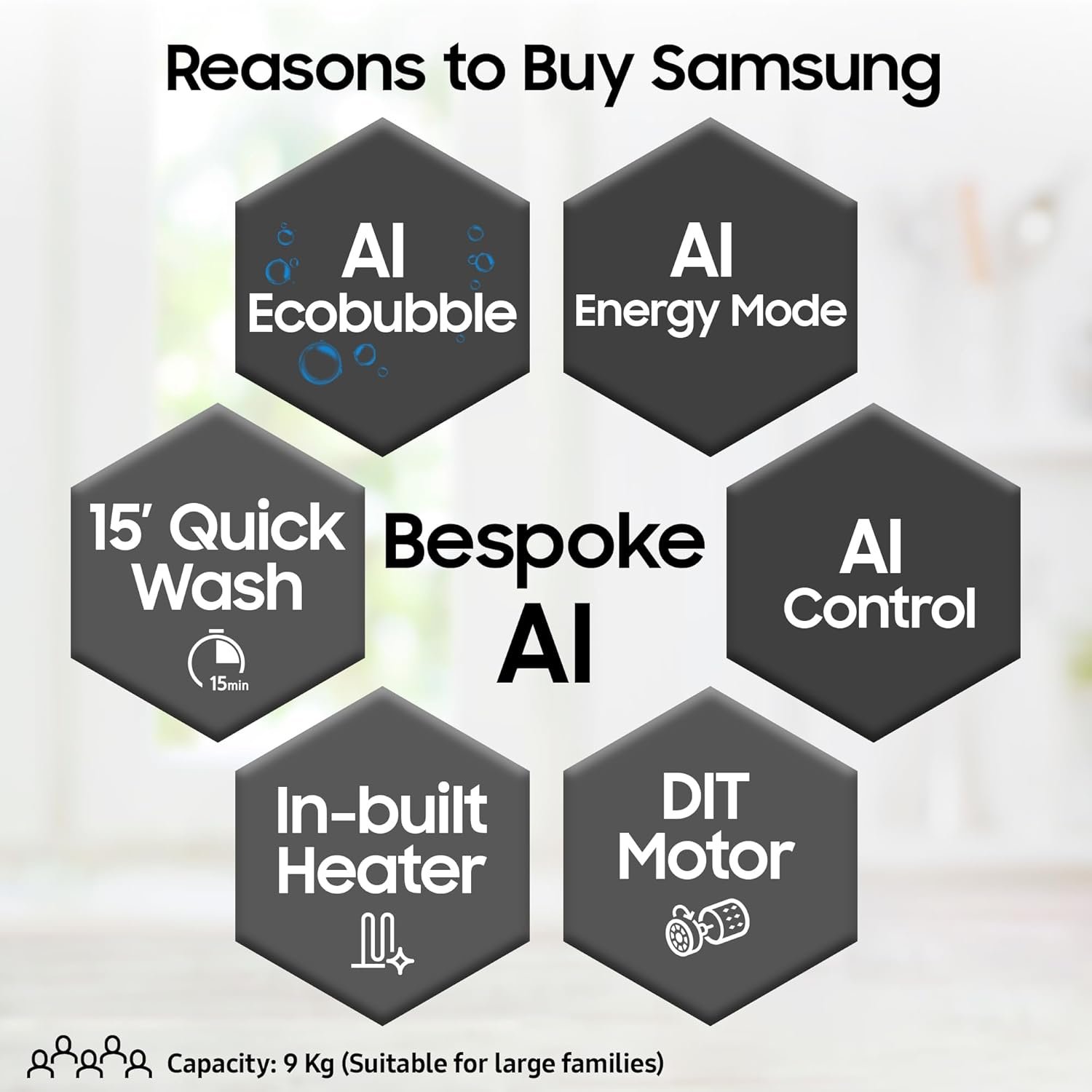 Samsung 9 kg, 5 Star, AI Control, AI Ecobubble, Super Speed, Wi-Fi, Hygiene Steam with Inbuilt Heater, Digital Inverter, Fully-Automatic Front Load Washing Machine - Image 13